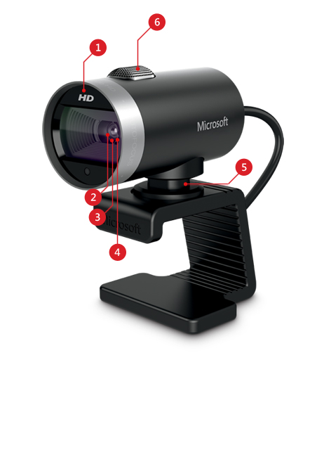 microsoft lifecam vx 3000 mac